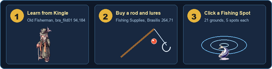 How to start fishing