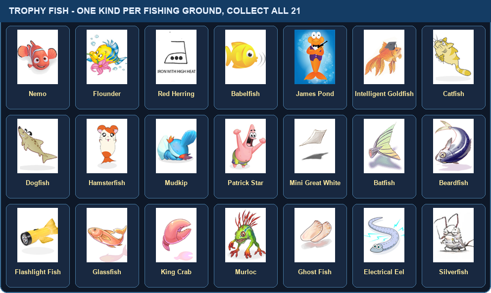 Trophy fish